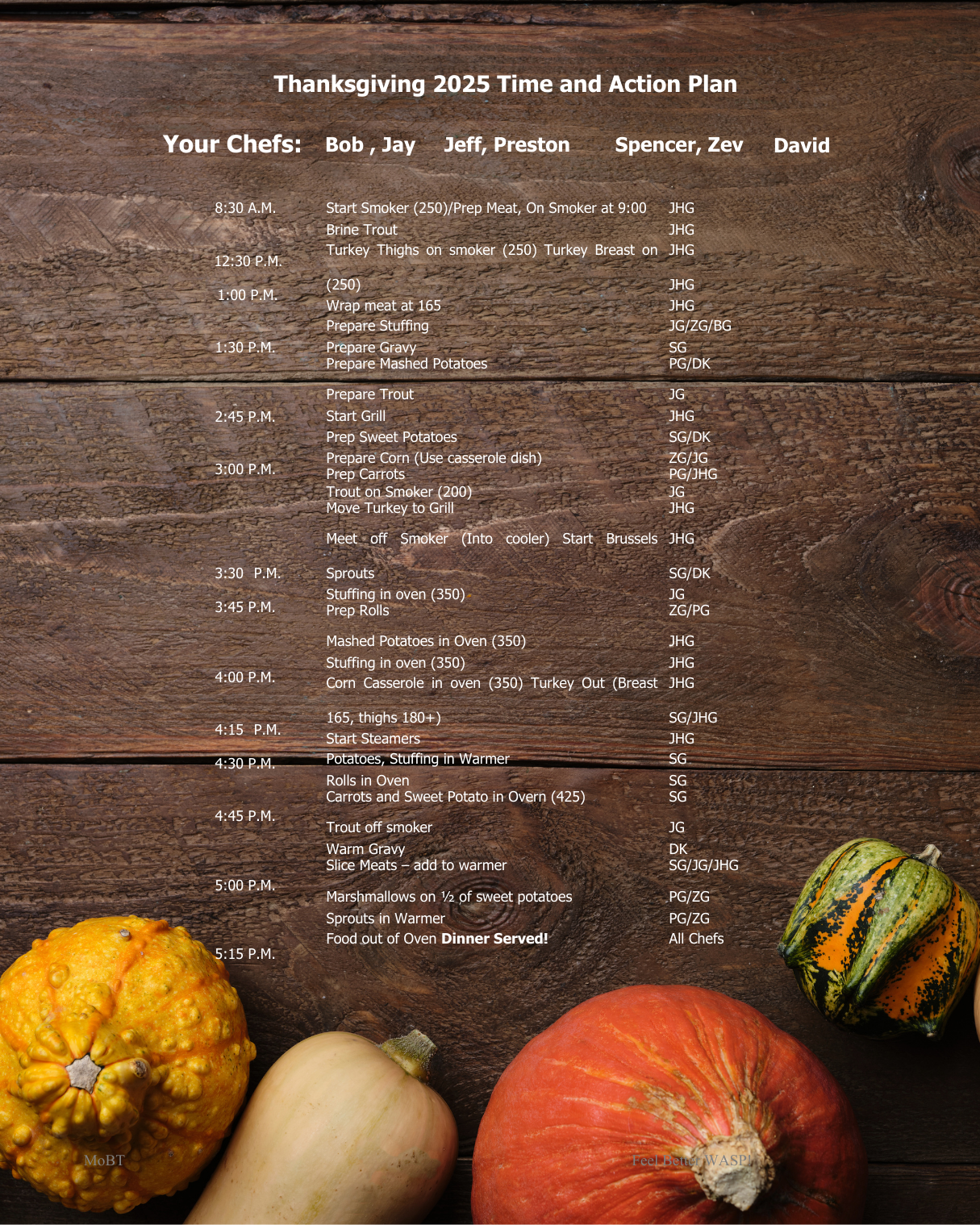 Thanksgiving 2025 Time and Action Plan